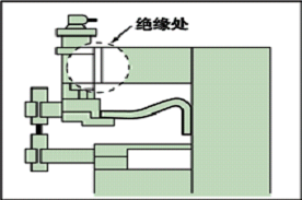 阻焊機（R.W.）500SA2(圖3)