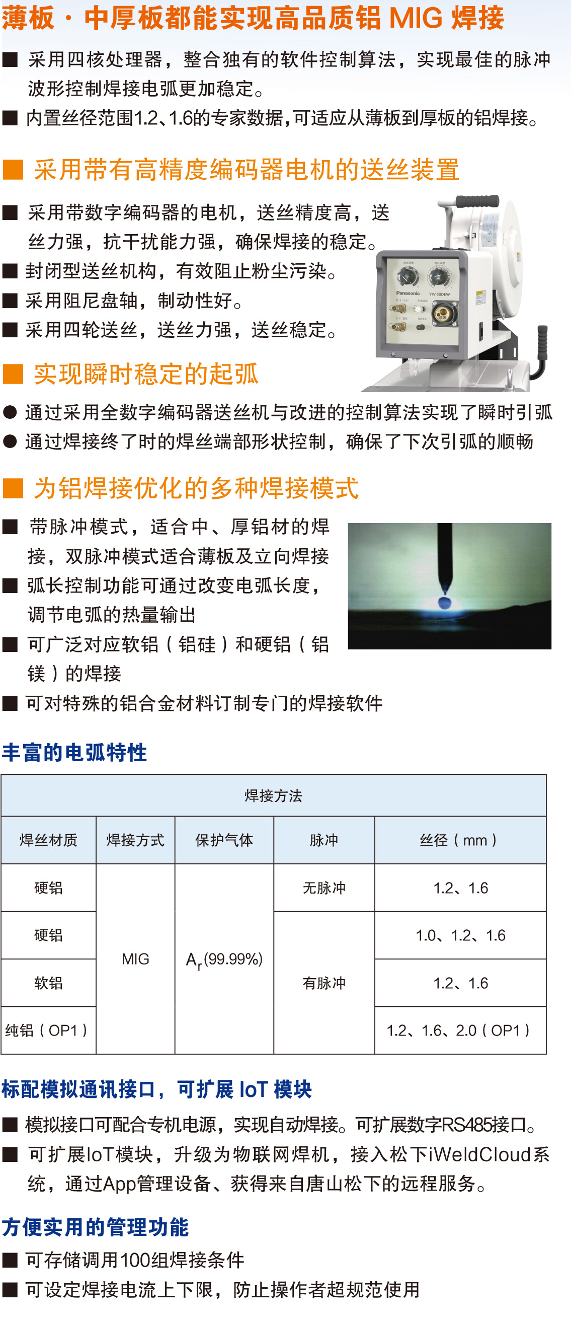 熔化極氣保焊機(500FD2)(圖1)