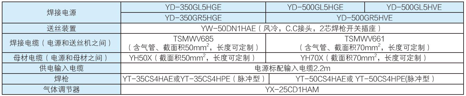 熔化極氣保焊機(350GL5)(圖18)