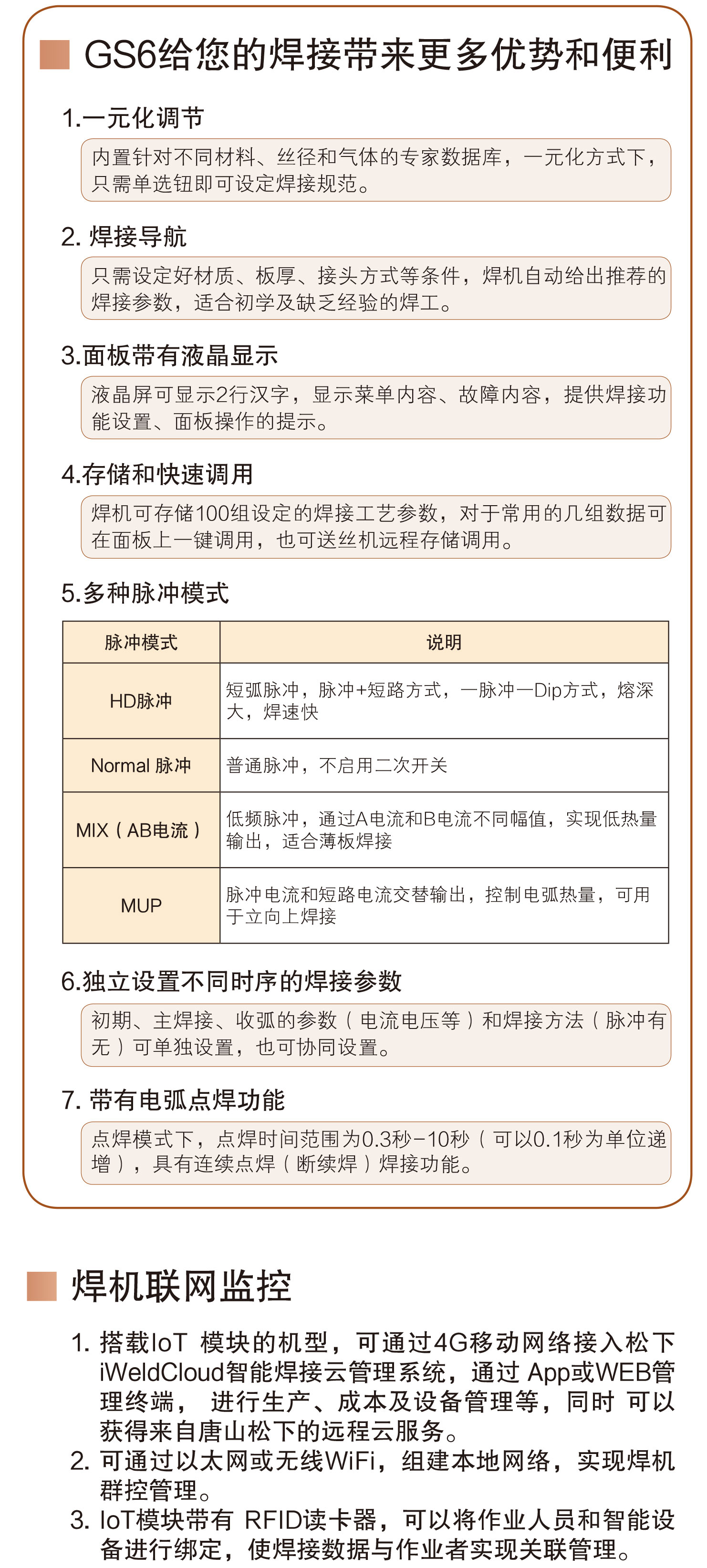 熔化極氣保焊機(500GS6)(圖4)